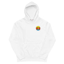 画像をギャラリービューアに読み込む, シーサー(パーカー)light color